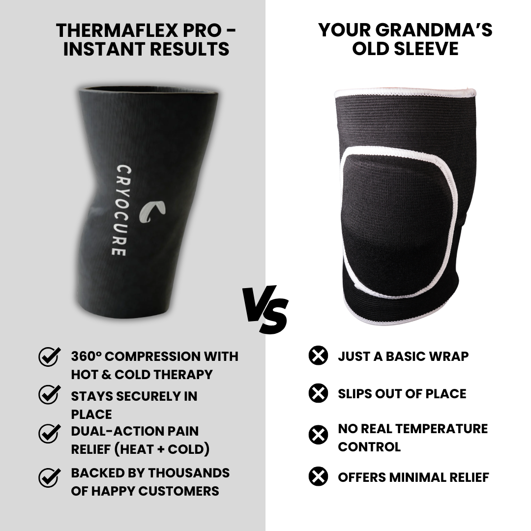 ThermaFlex Pro