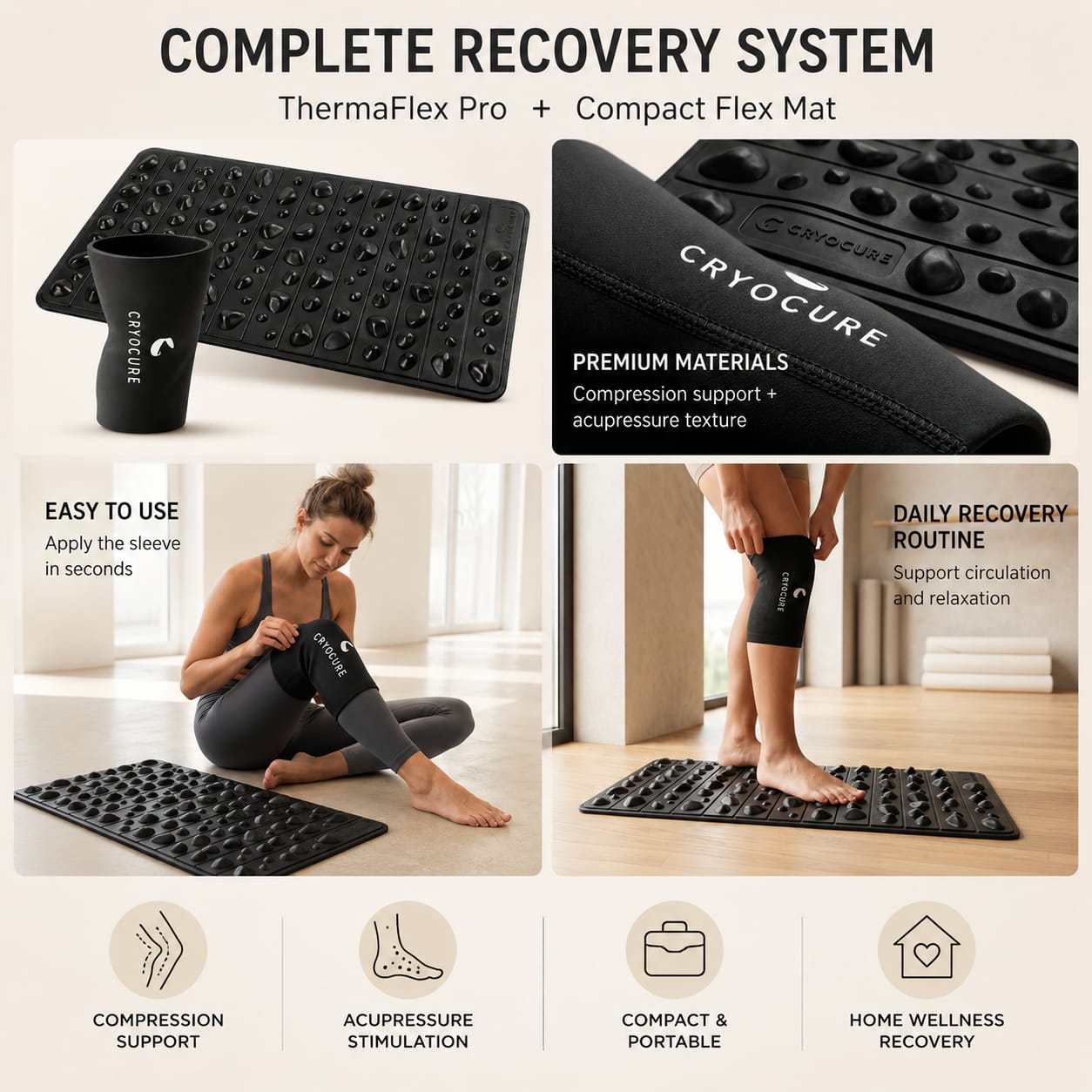 Recovery Duo (ThermaFlex Pro + Flex Mat)