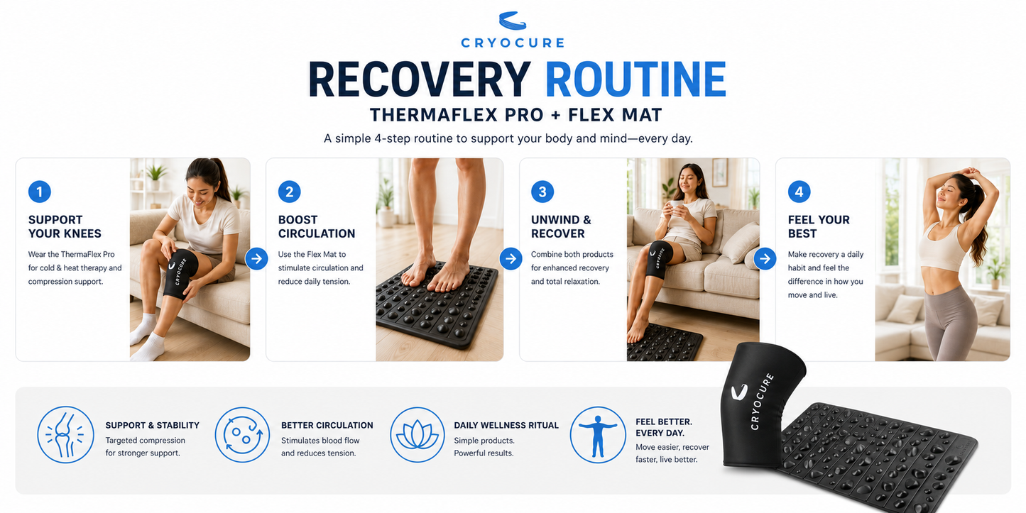 Recovery Duo (ThermaFlex Pro + Flex Mat)